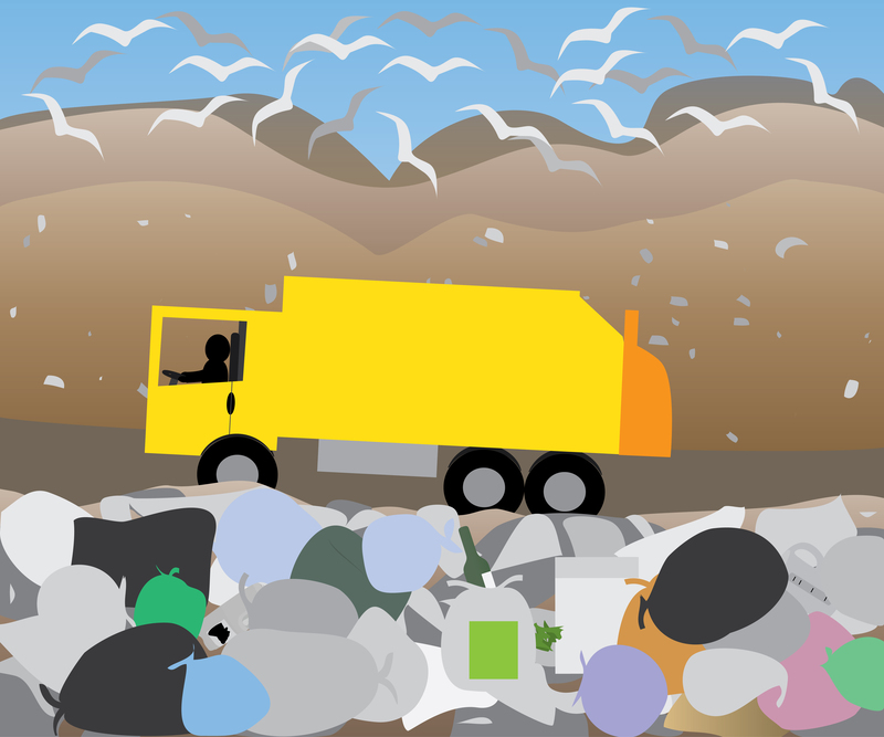 Household Waste